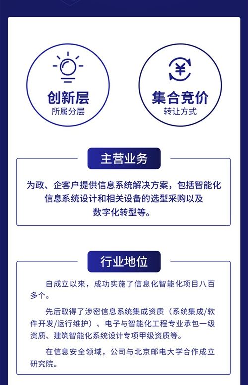 一圖讀懂漢鑫科技 主營信息系統集成，與華為、北郵等展開深度研發合作